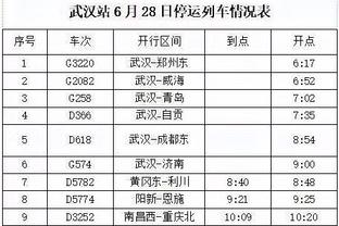 ?珍妮拼了！与丁威迪签150万合同后 湖人本季奢侈税增加700万